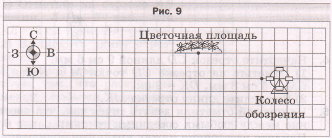Задание рисунок 1