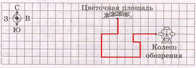 Решение рисунок 1