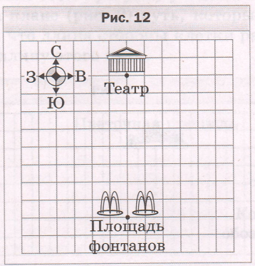 Задание рисунок 1