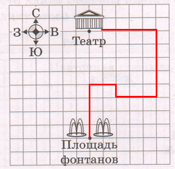 Решение рисунок 1