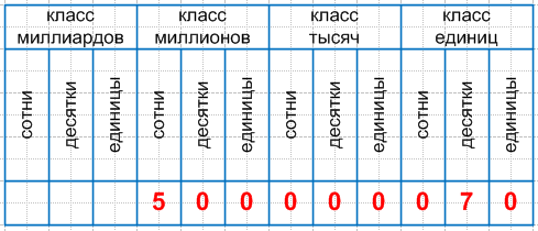 Решение рисунок 1