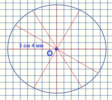 Решение рисунок 1