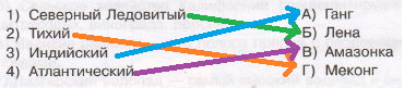 Решение рисунок 1