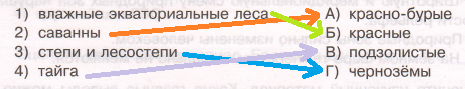 Решение рисунок 1