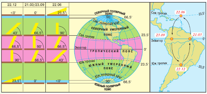 Решение рисунок 1