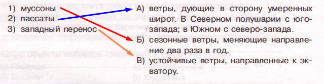 Решение рисунок 1