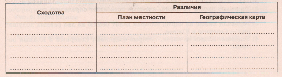 Задание рисунок 1