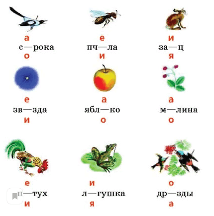 Задание рисунок 1