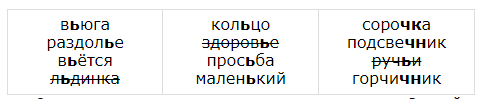 Решение рисунок 1