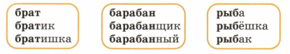 Задание рисунок 1