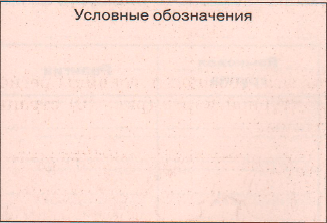 Задание рисунок 1