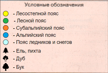 Решение рисунок 1