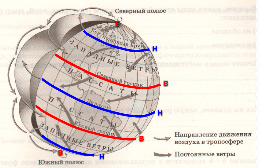 Решение рисунок 1