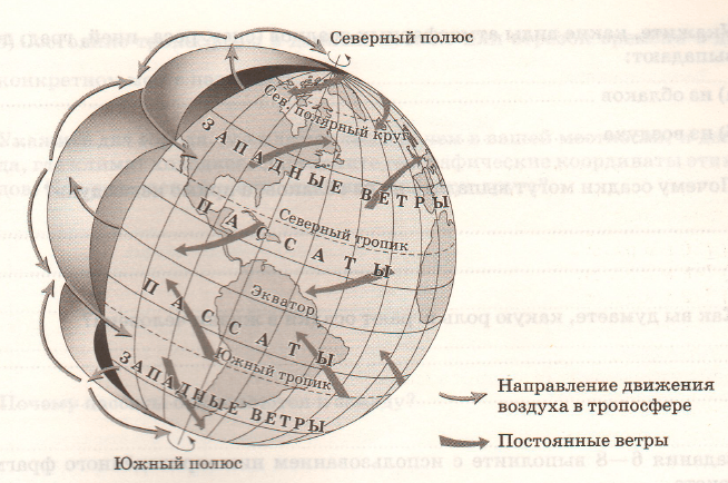 Задание рисунок 1