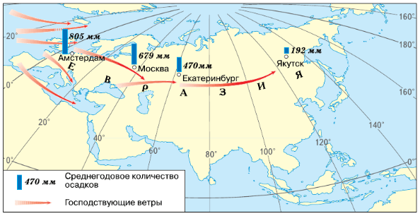 Решение рисунок 1