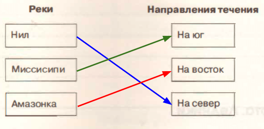Решение рисунок 1