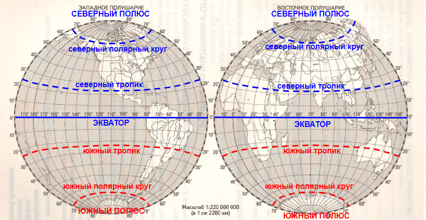 Решение рисунок 1
