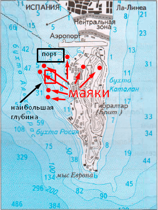 Решение рисунок 2