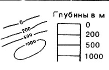 Решение рисунок 12