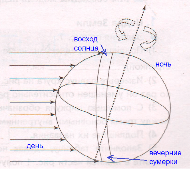 Решение рисунок 2