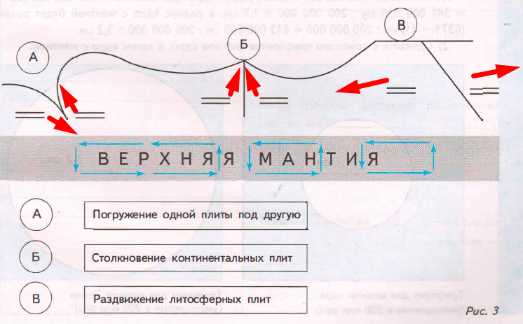 Решение рисунок 2