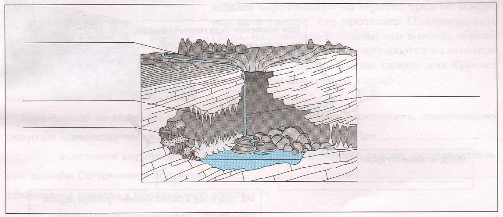 Задание рисунок 1