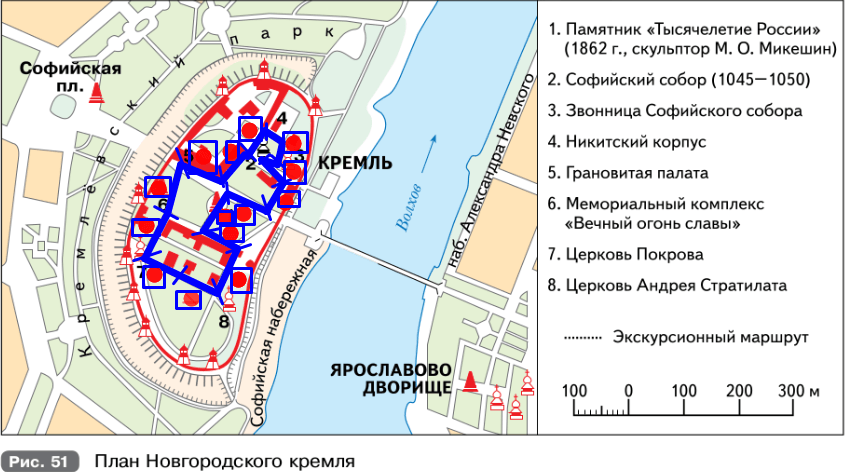 Решение рисунок 1