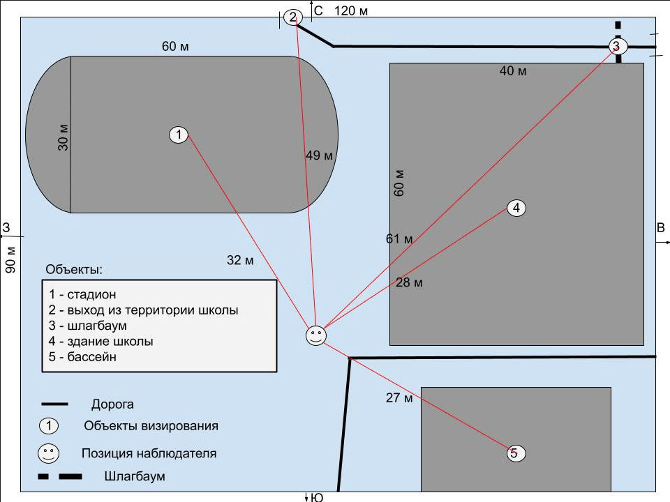 Решение рисунок 2