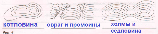 Решение рисунок 1
