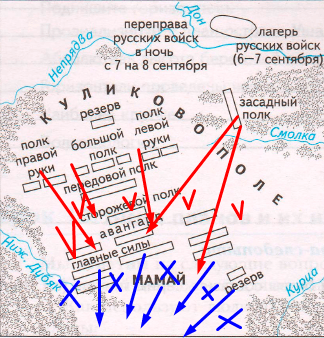 Решение рисунок 5
