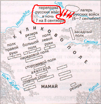 Решение рисунок 1