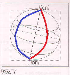 Решение рисунок 1