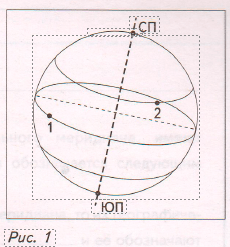 Задание рисунок 1