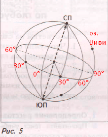 Решение рисунок 1