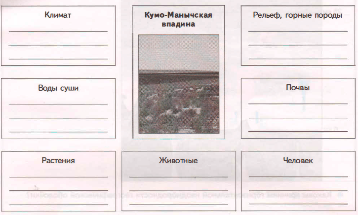 Задание рисунок 2