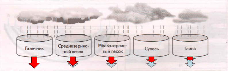 Решение рисунок 1