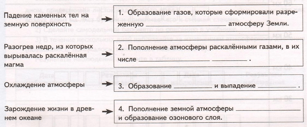 Задание рисунок 1