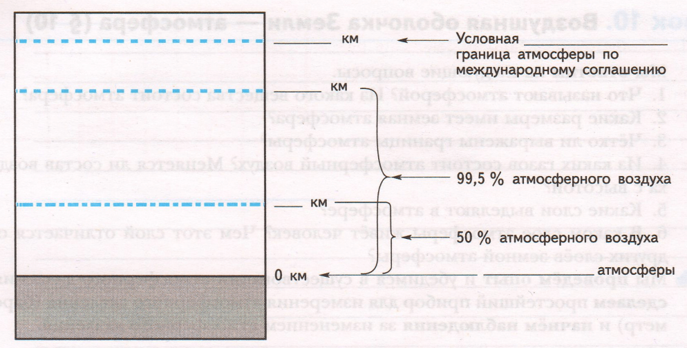 Задание рисунок 1
