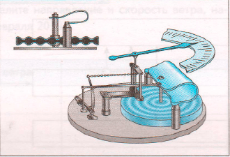 Задание рисунок 1