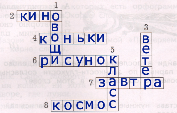 Решение рисунок 1