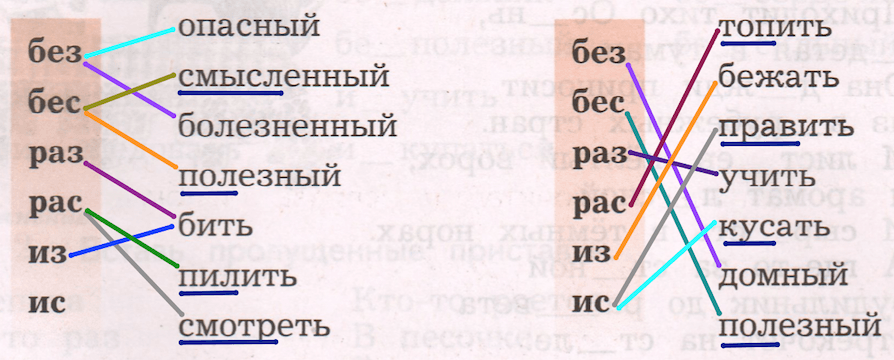 Решение рисунок 1