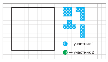 Задание рисунок 1