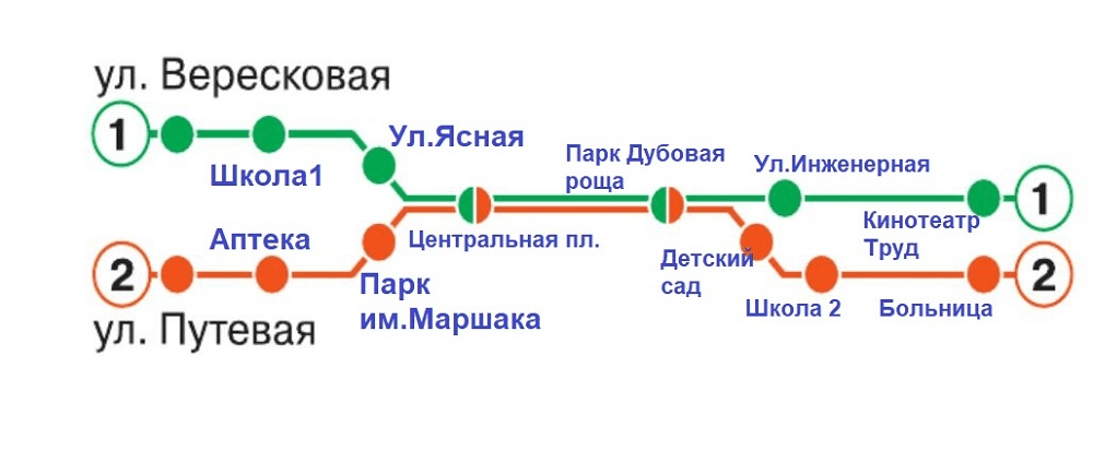 Остановка сколько километров есть