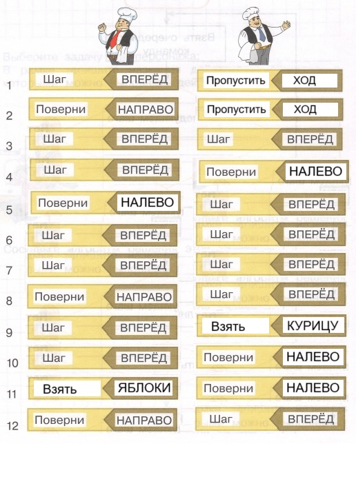 Решение рисунок 3