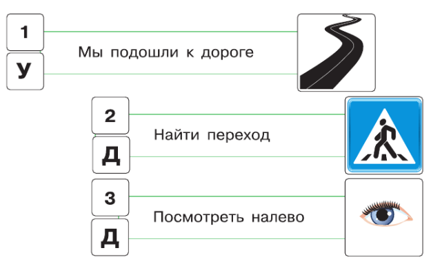 Задание рисунок 1
