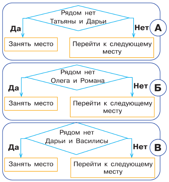 Задание рисунок 3