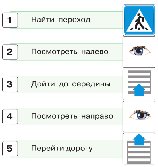 Решение рисунок 1