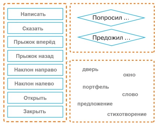 Решение рисунок 1