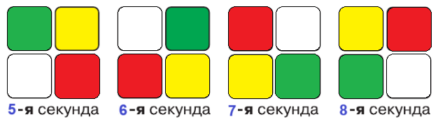 Решение рисунок 1