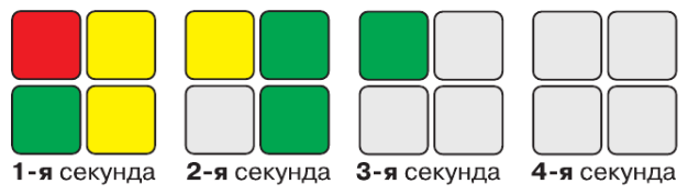 Задание рисунок 3